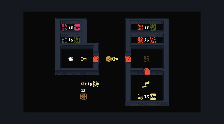 Separate puzzle chambers show word rules beside doors, objects and a flag.