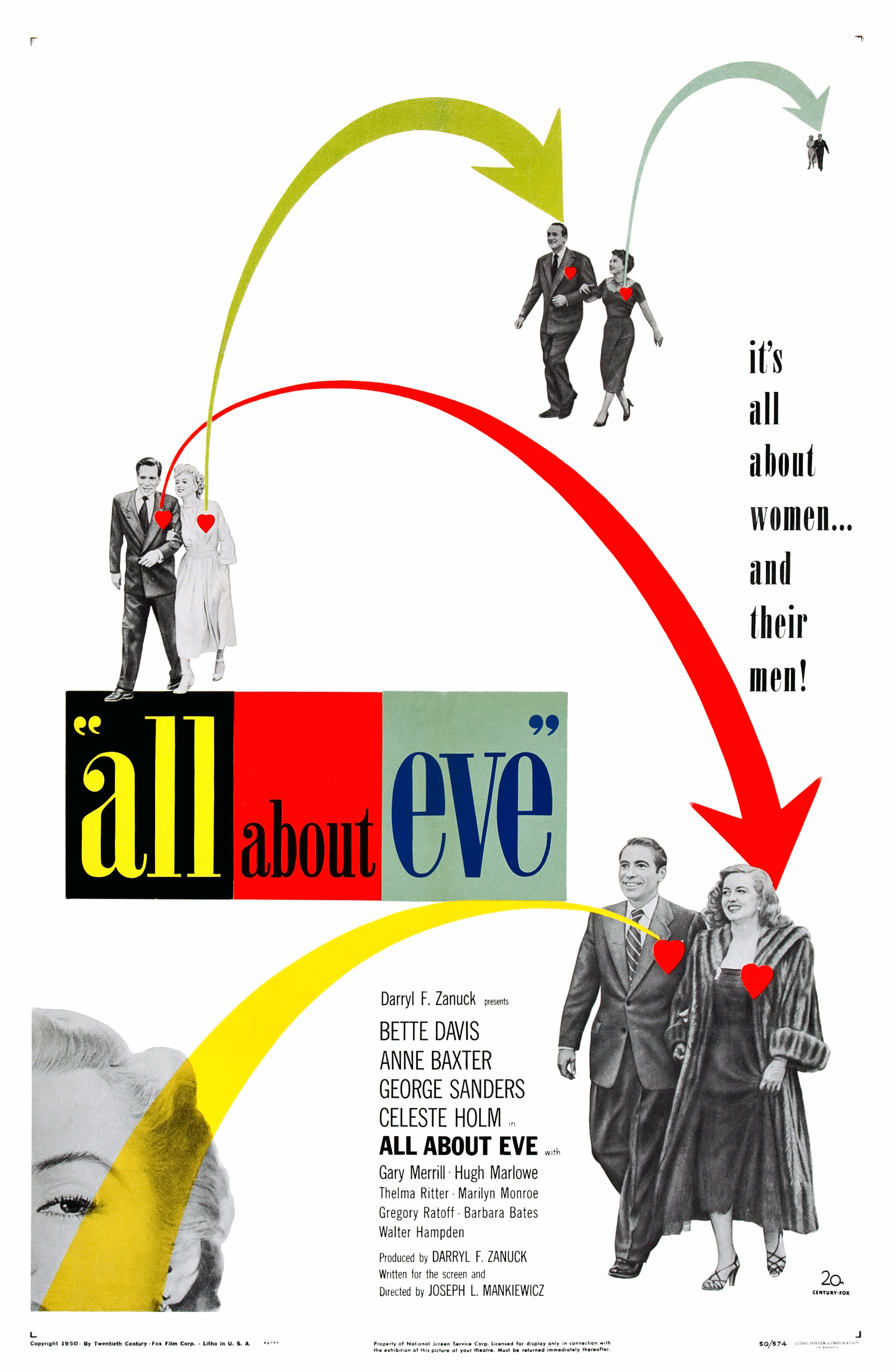 All About Eve poster